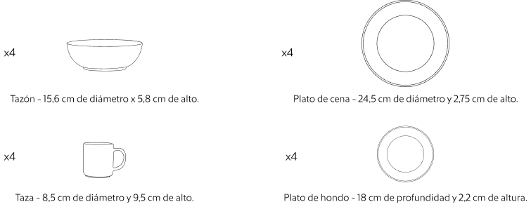 Dimensiones